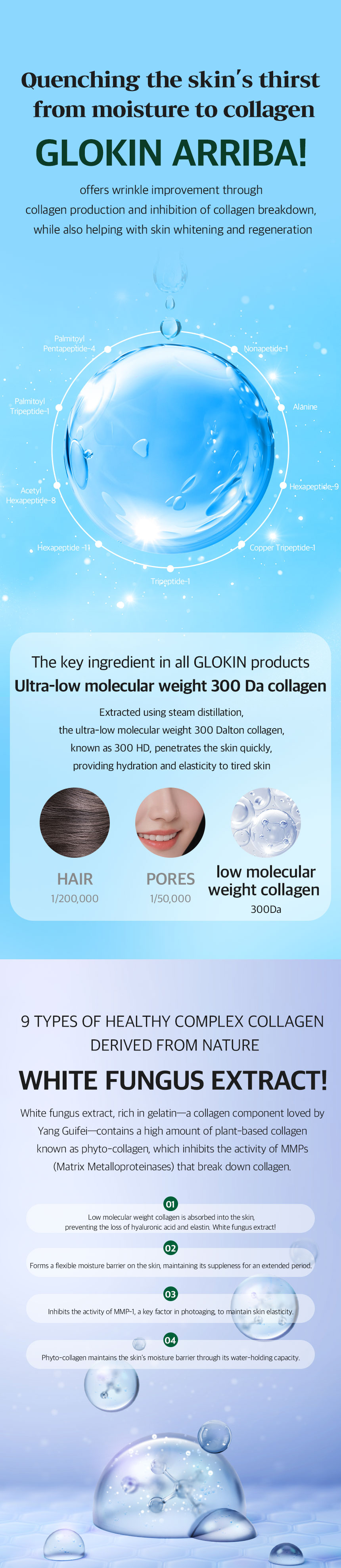 GLOKIN Arriba Collagen Aqua Booster Cream 0.94 fl.oz